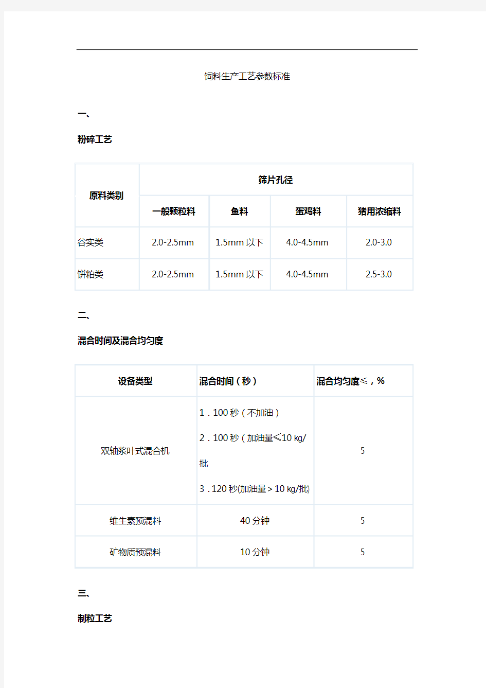 饲料生产工艺设计参数标准