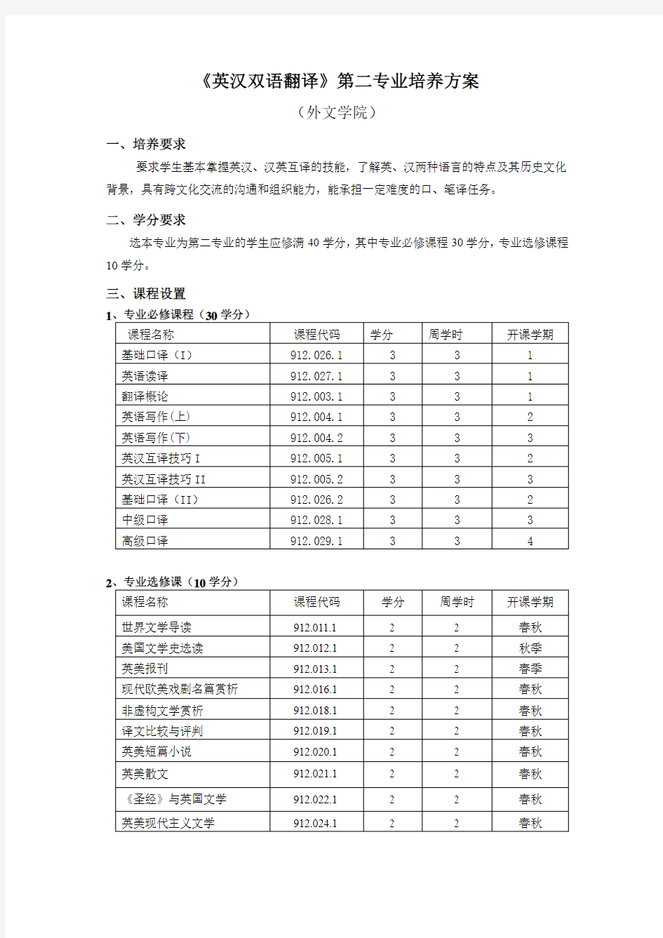 2018年英汉双语翻译第二专业培养方案