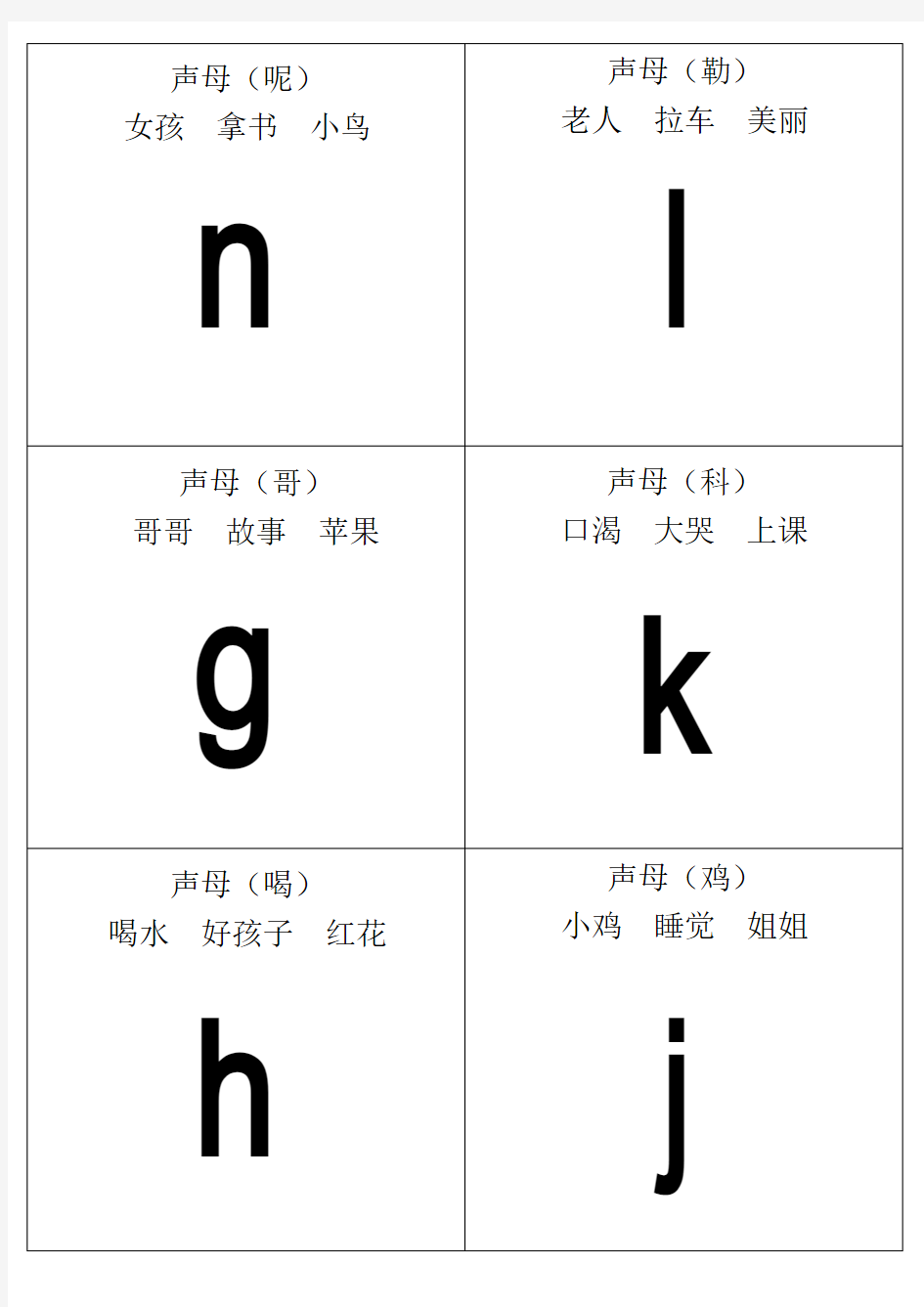 自己整理汉语拼音字母表卡片-读音(A4直接打印)资料讲解