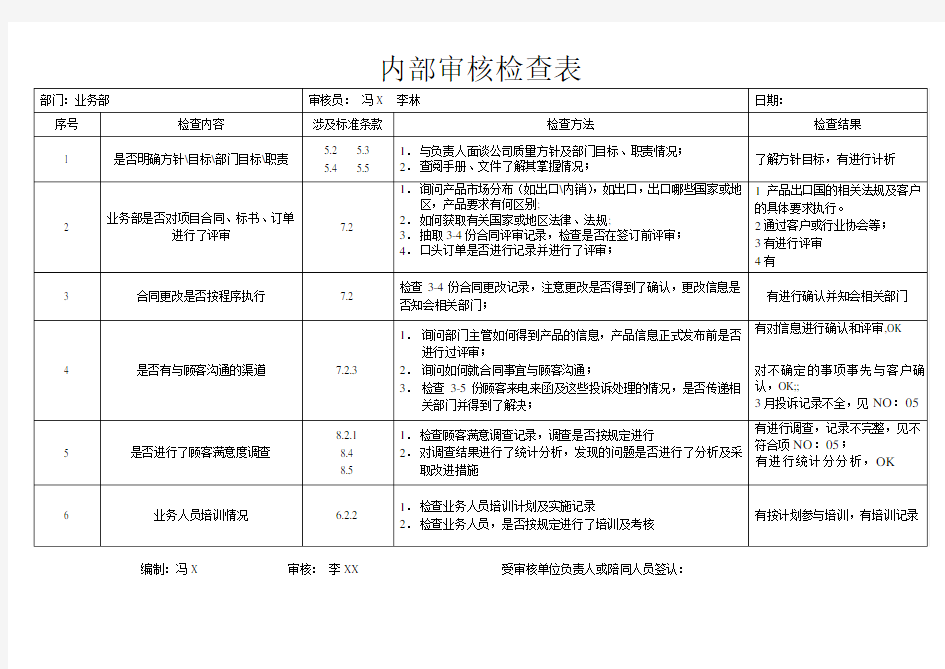 XX电子科技有限公司内部审核检查表