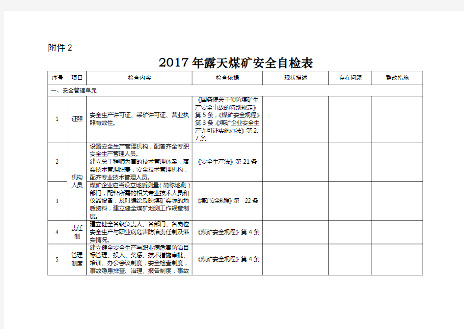 2017年露天煤矿安全自检表