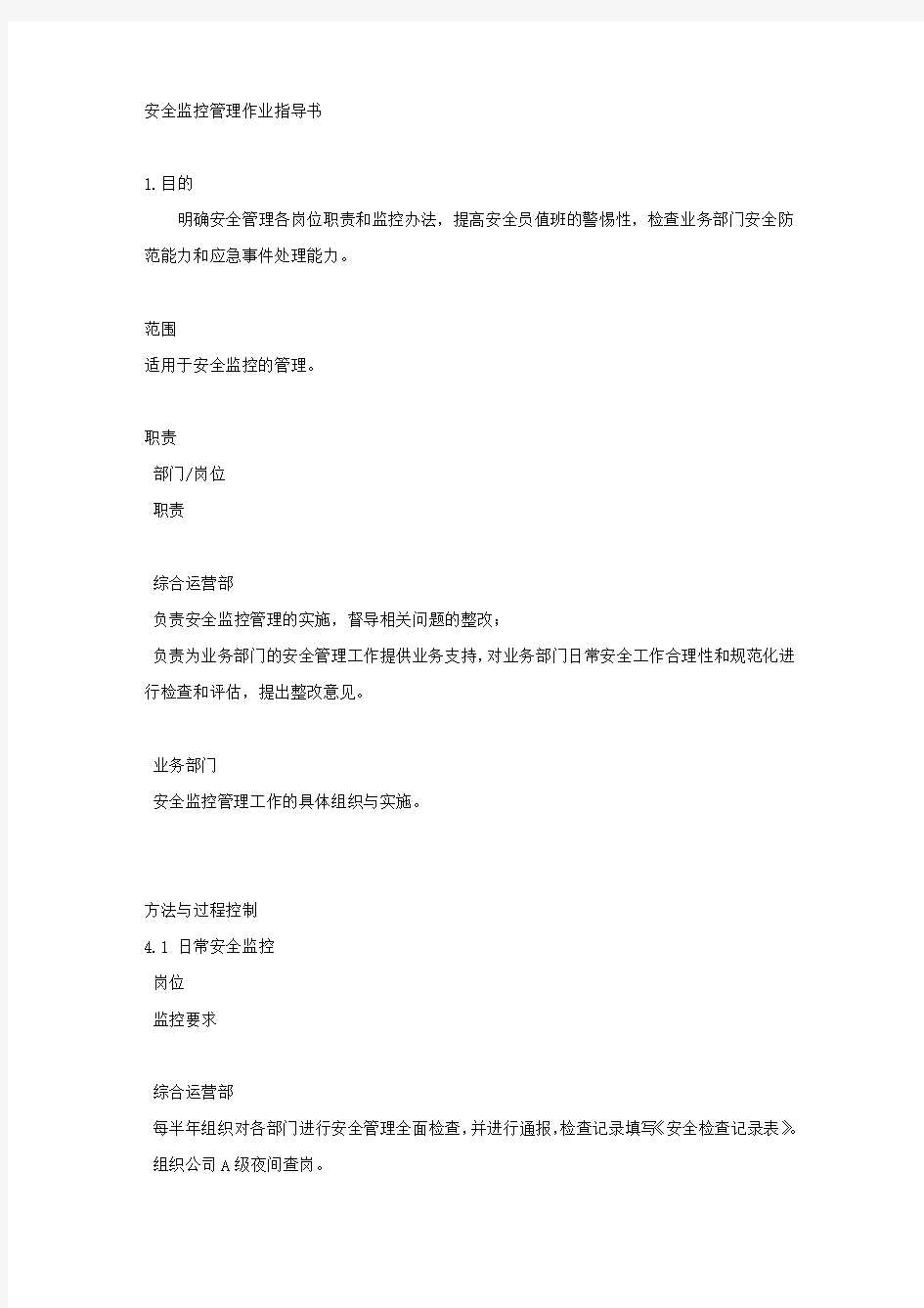 安全监控管理作业指导书.docx