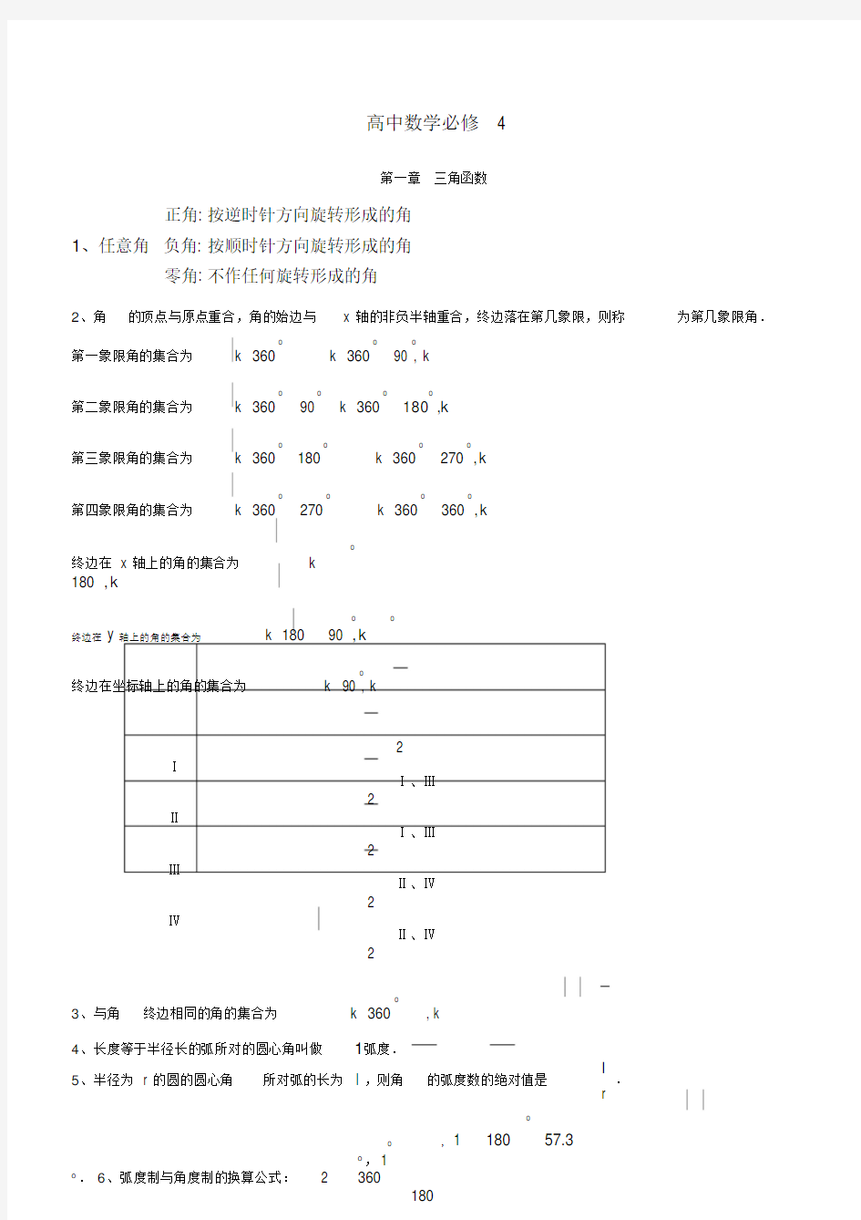 高中数学必修4知识点(完美版)