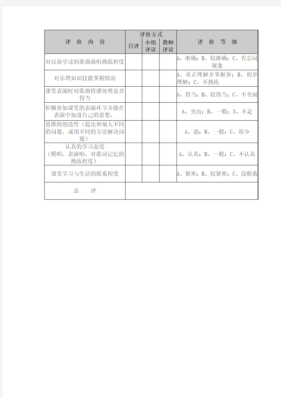 学生音乐课堂学习评价表