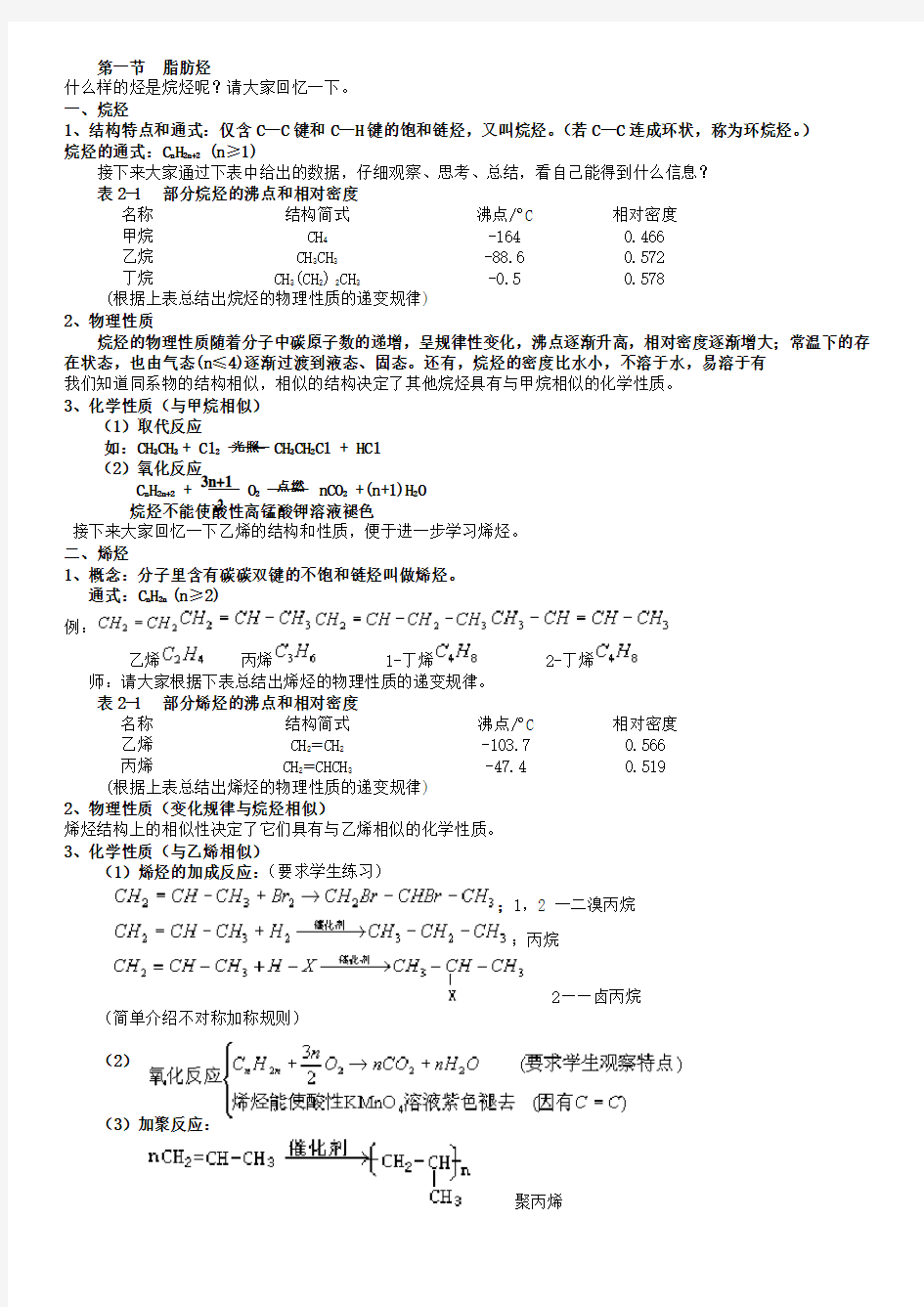 烷烃烯烃炔烃知识点总结 