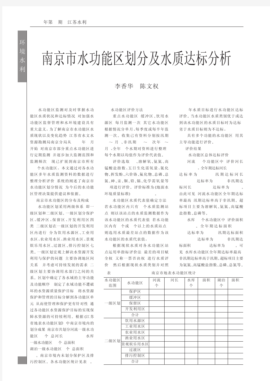 南京市水功能区划分及水质达标分析