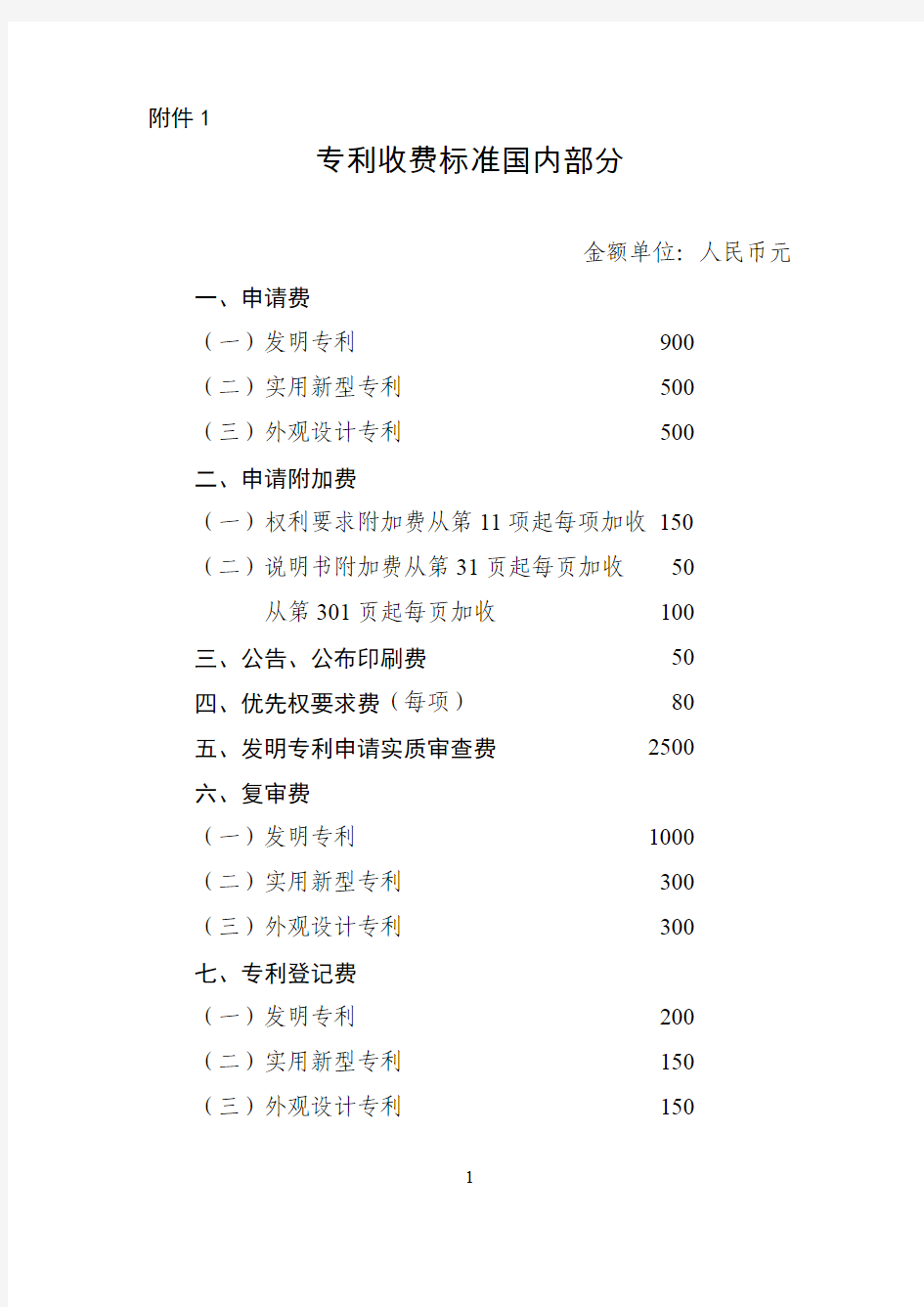 国家知识产权局专利申请收费标准