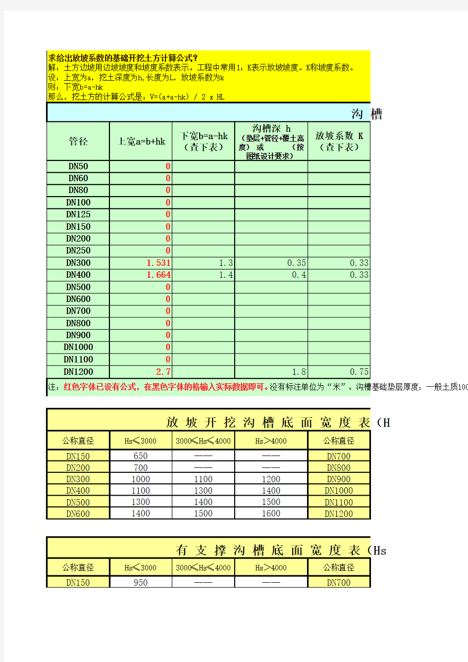 沟槽挖土方计算公式