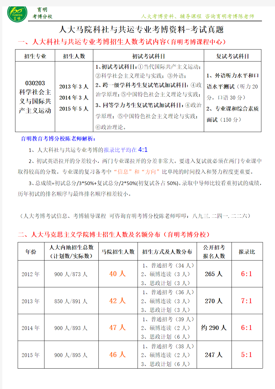 人大科社与共运考博真题辅导