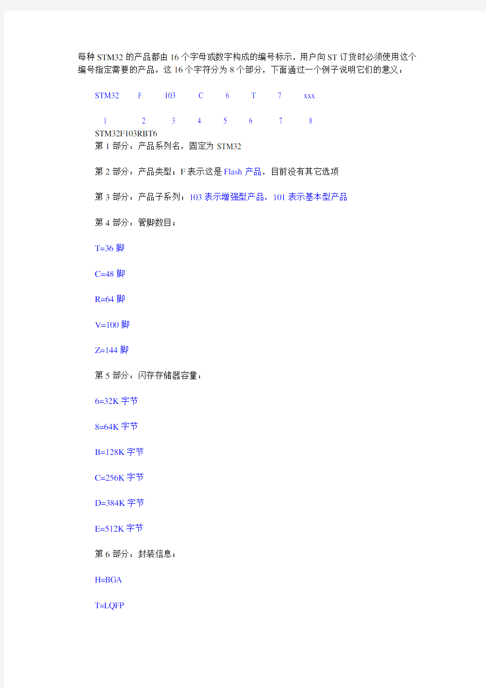 STM32的型号的命名规则