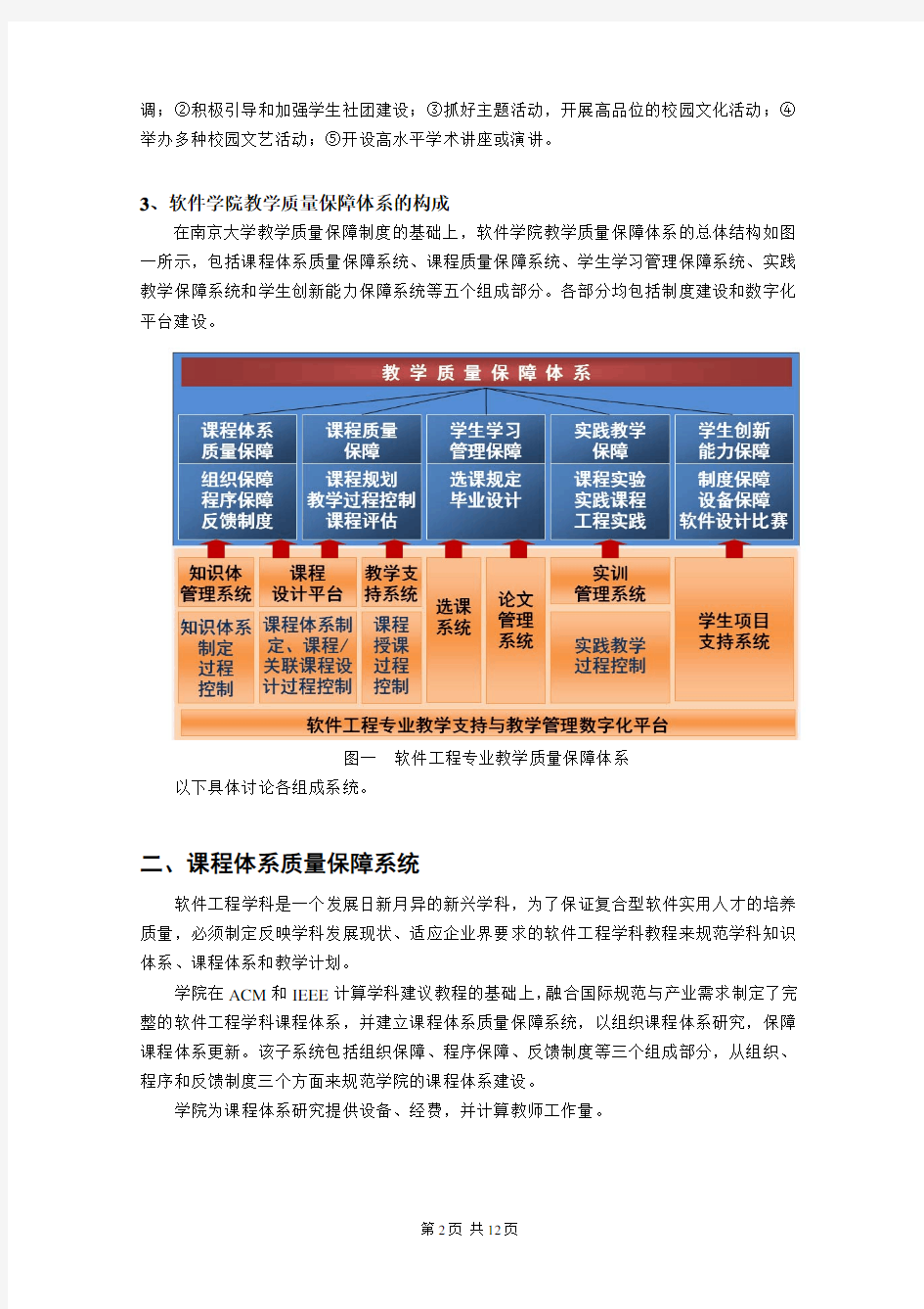 南京大学软件学院教学质量保障体系