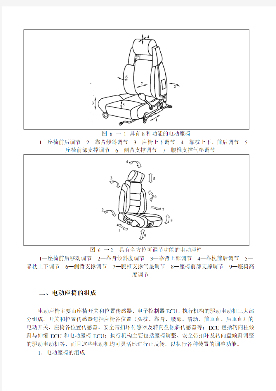 汽车电动座椅原理介绍