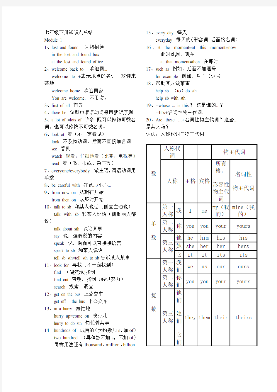 外研版七年级下册知识点总结