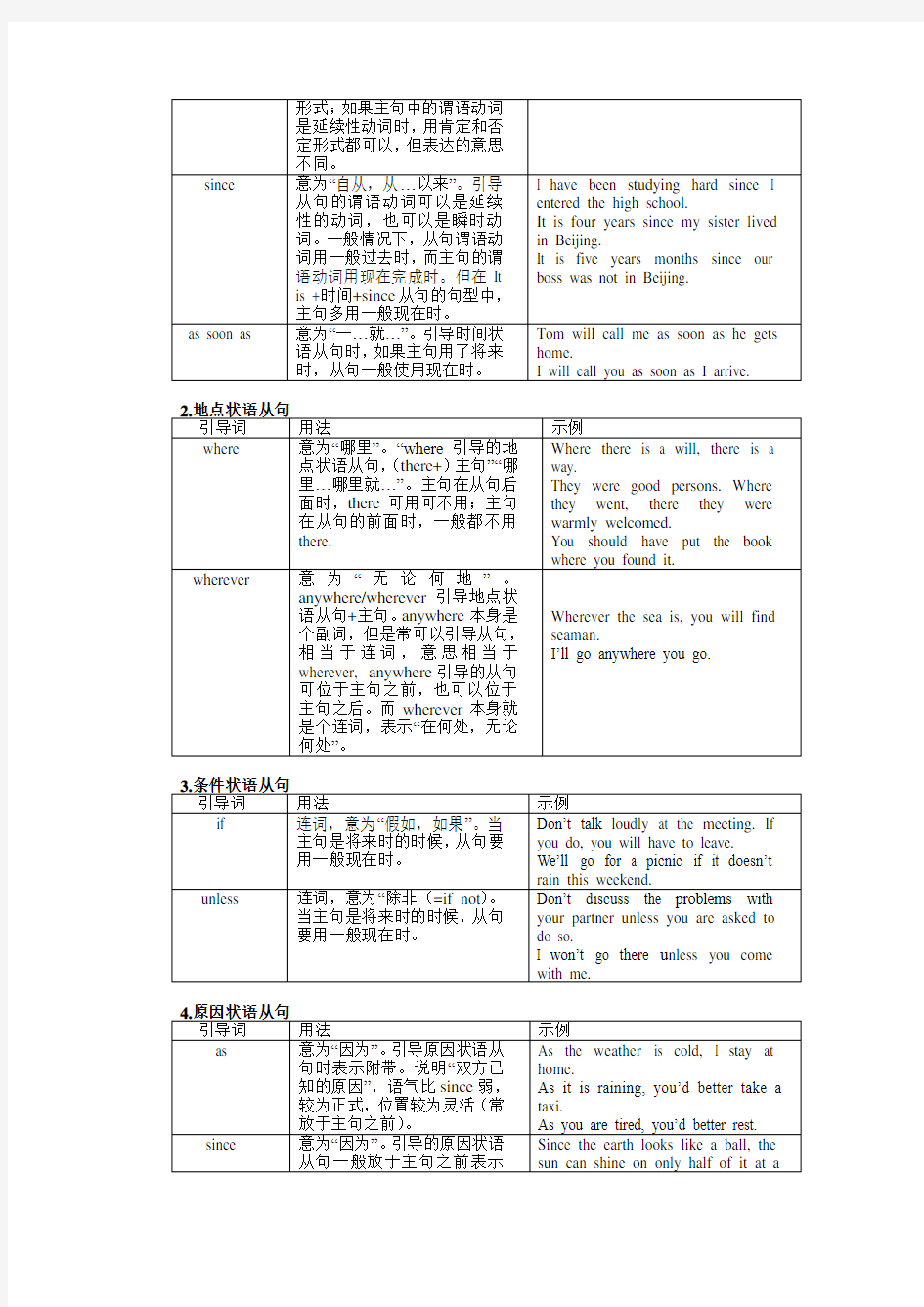 初中状语从句讲解及习题附答案