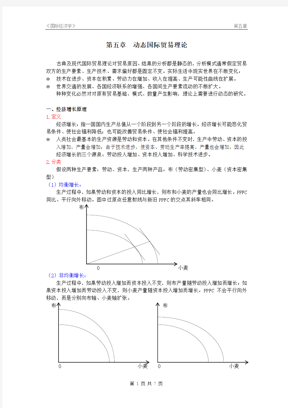 第五章  动态国际贸易理论