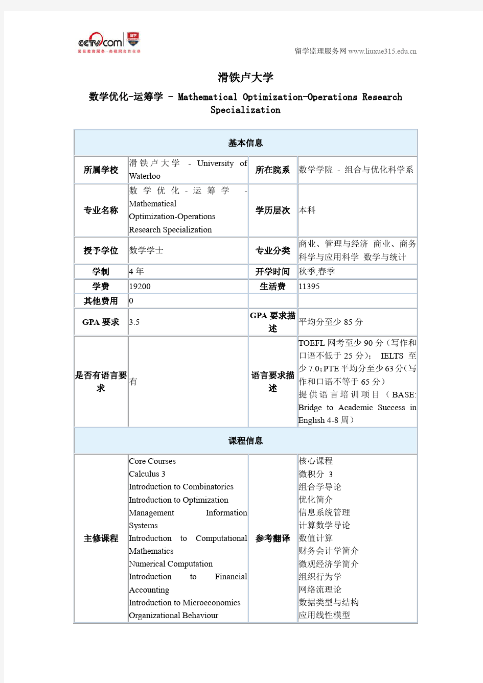 滑铁卢大学数学优化运筹学本科