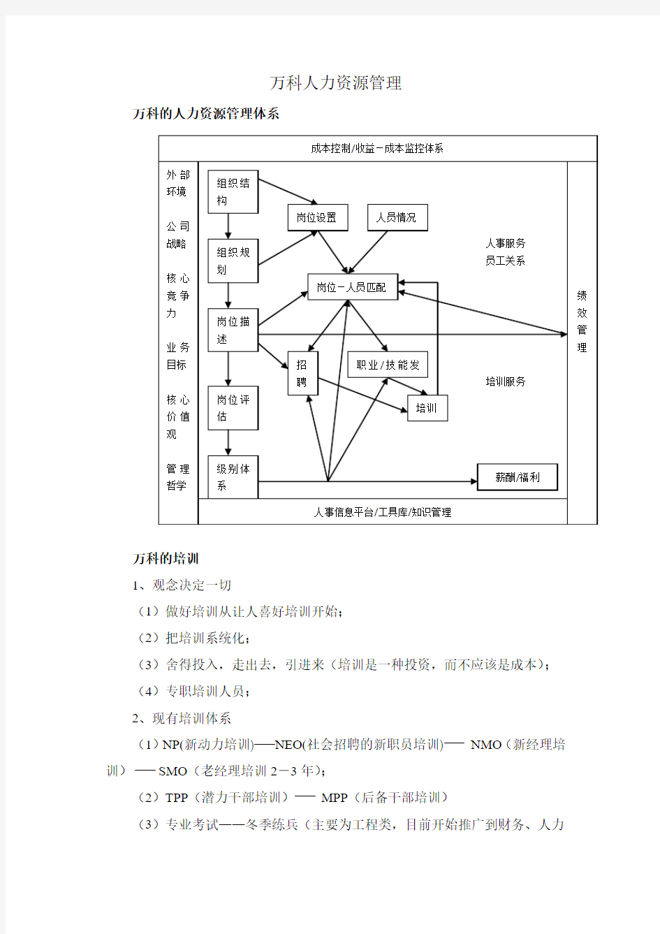 万科人力资源管理