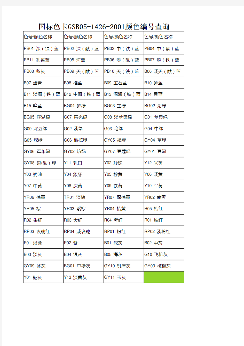 油漆国标号颜色查询