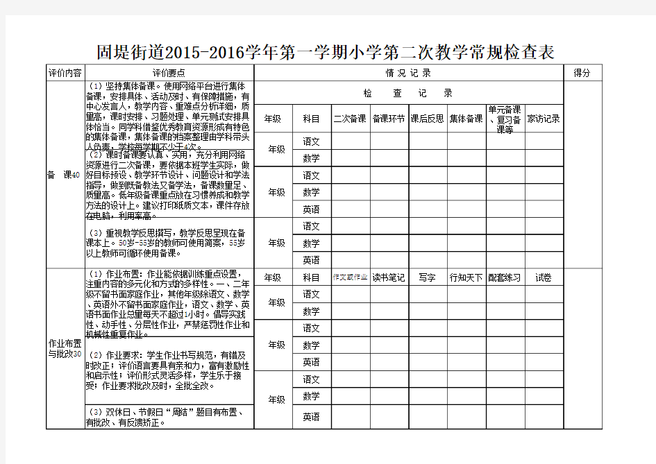 小学业务检查记录表