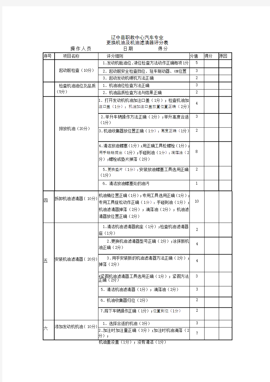 更换机油及机油滤清器评分表