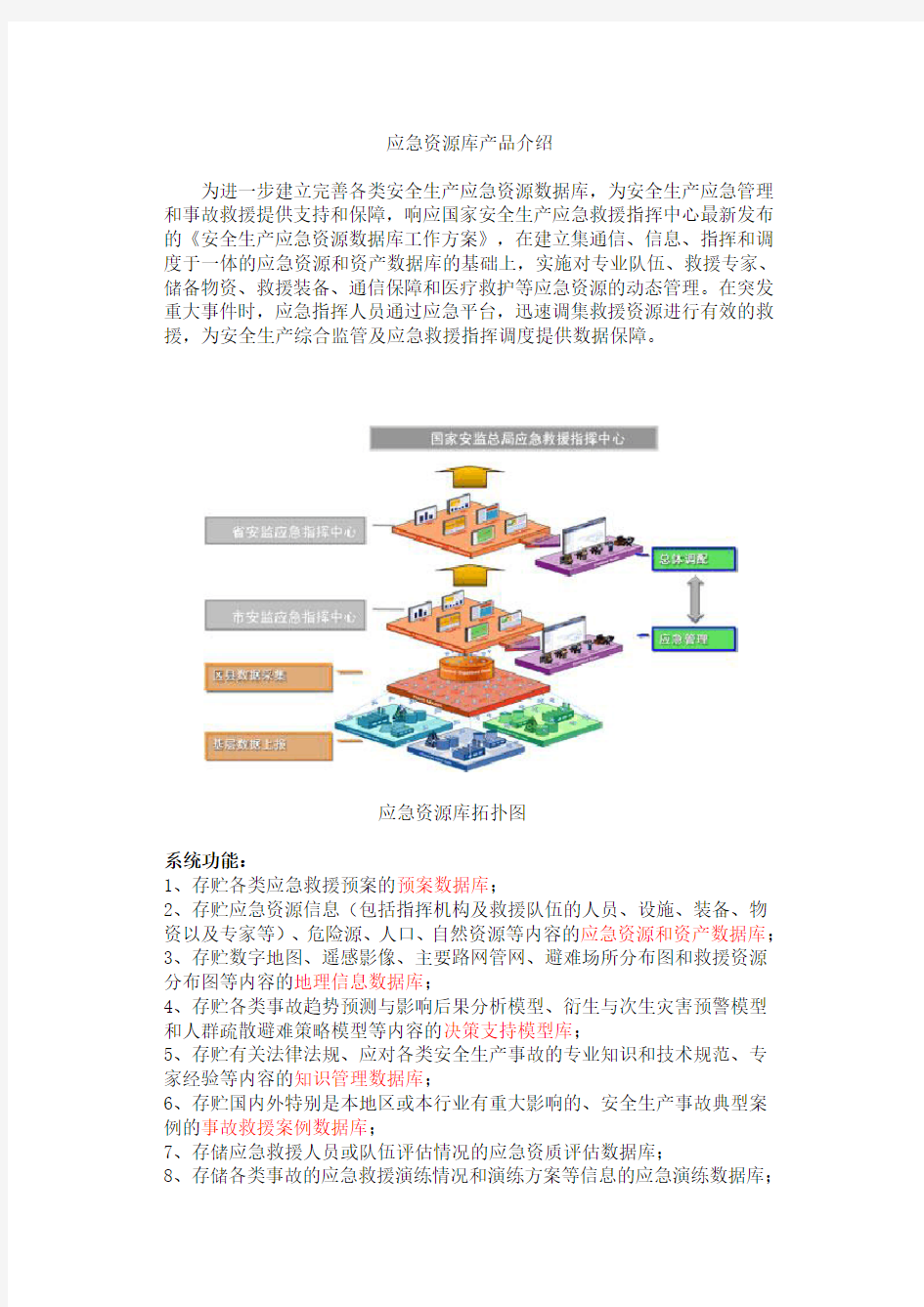 应急资源库