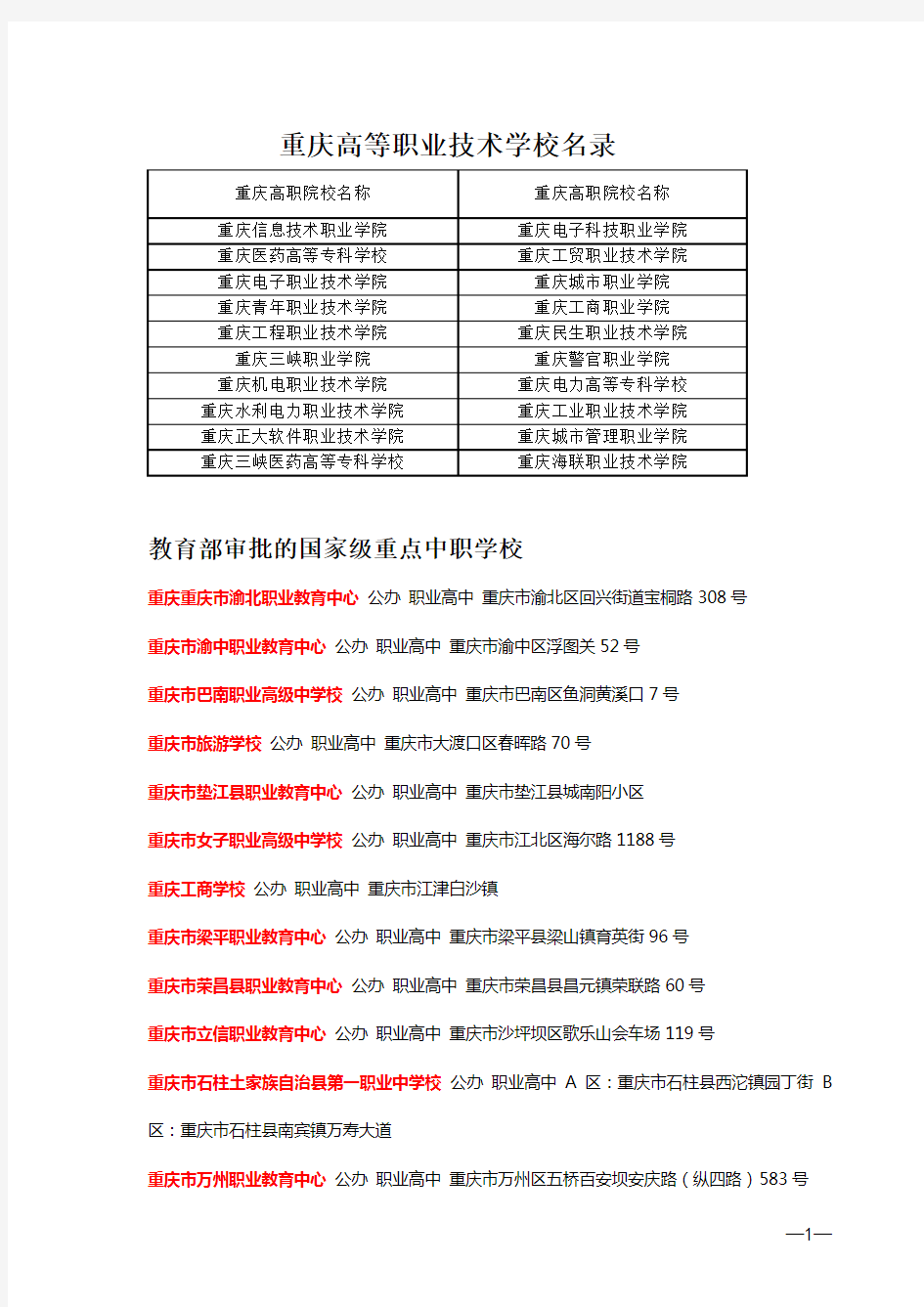 重庆市中、高职学校名录