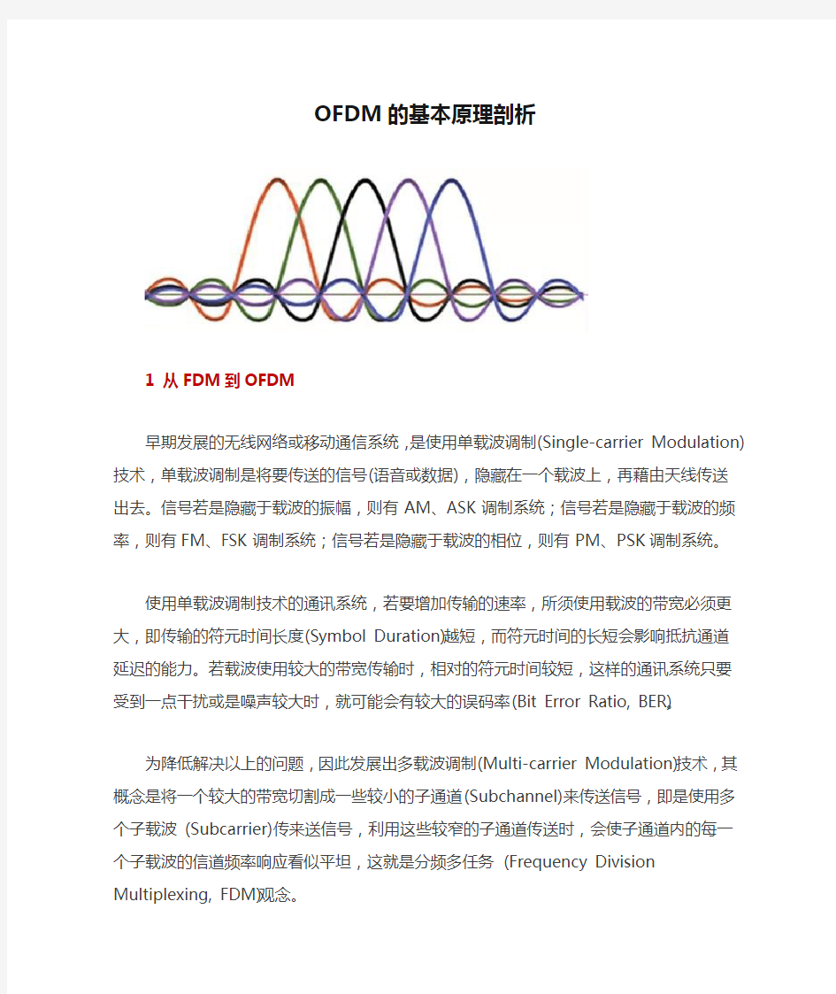 OFDM的基本原理剖析