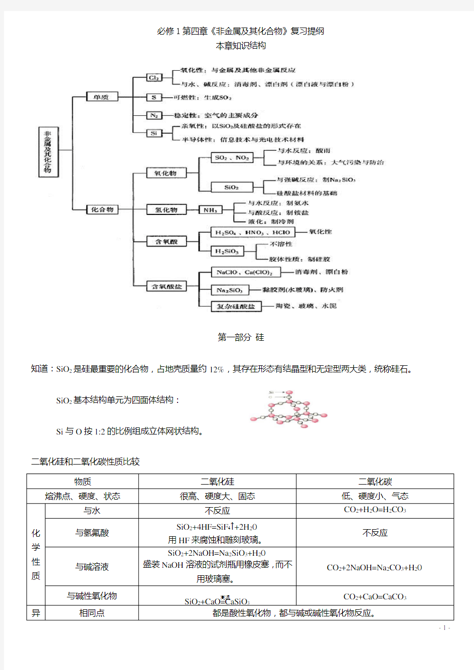 高中化学必修一非金属及其化合物复习