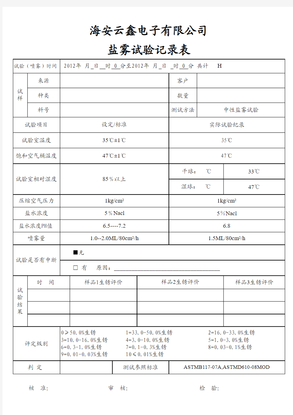 盐雾试验记录表(1)