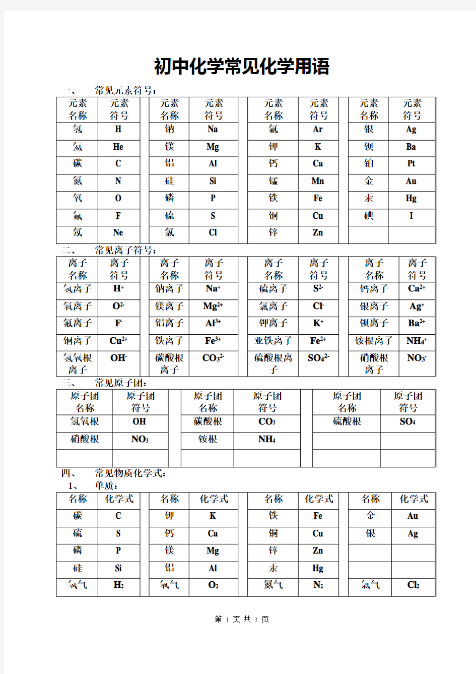 初中化学常见化学用语