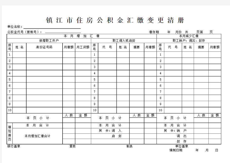 镇 江 市 住 房 公 积 金 汇 缴 变 更 清 册