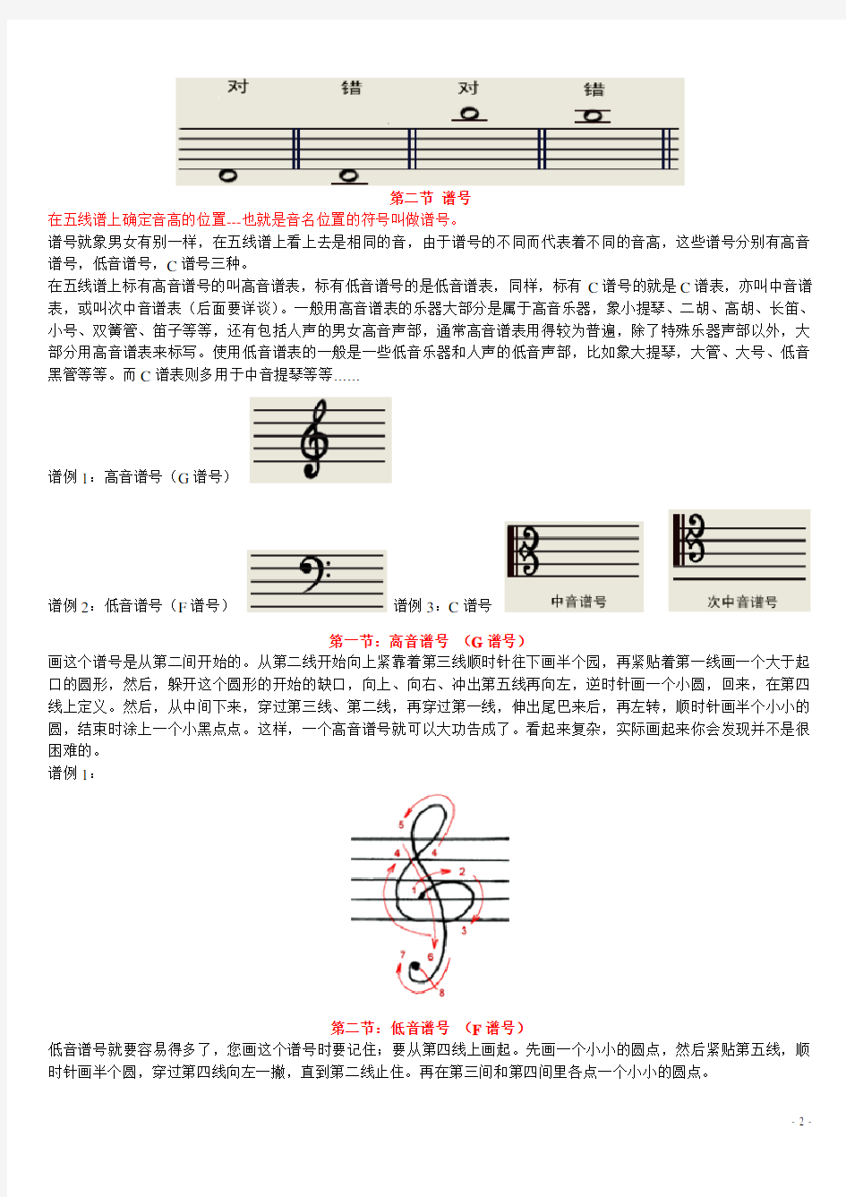 学习五线谱(初学者专用)