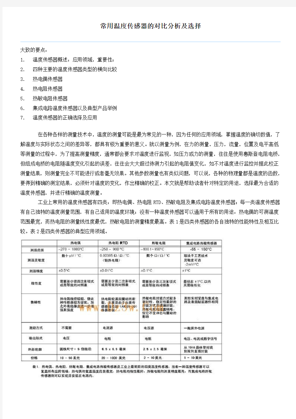 常用温度传感器的对比分析及选择