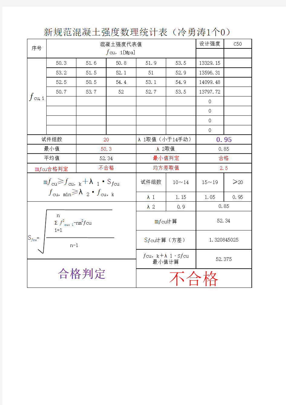 混凝土强度评定表(数理统计)