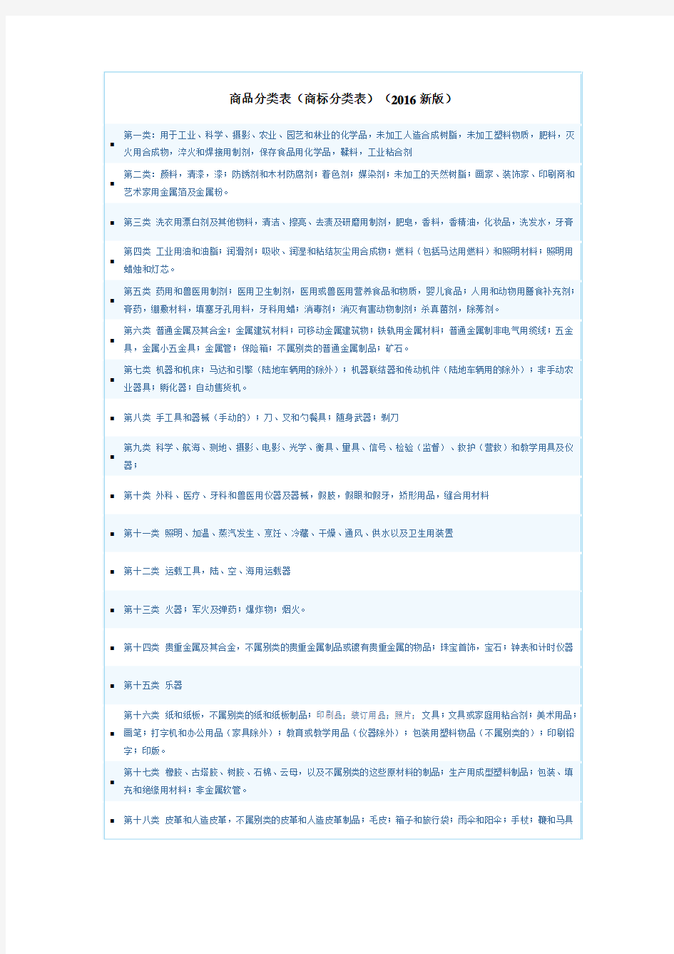 商品分类表(商标分类表)(2016新版)