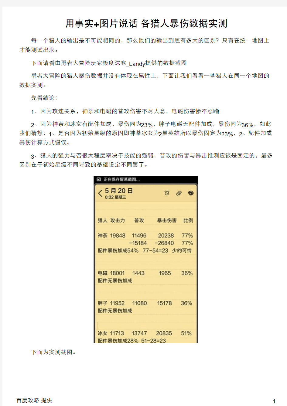 用事实+图片说话 各猎人暴伤数据实测