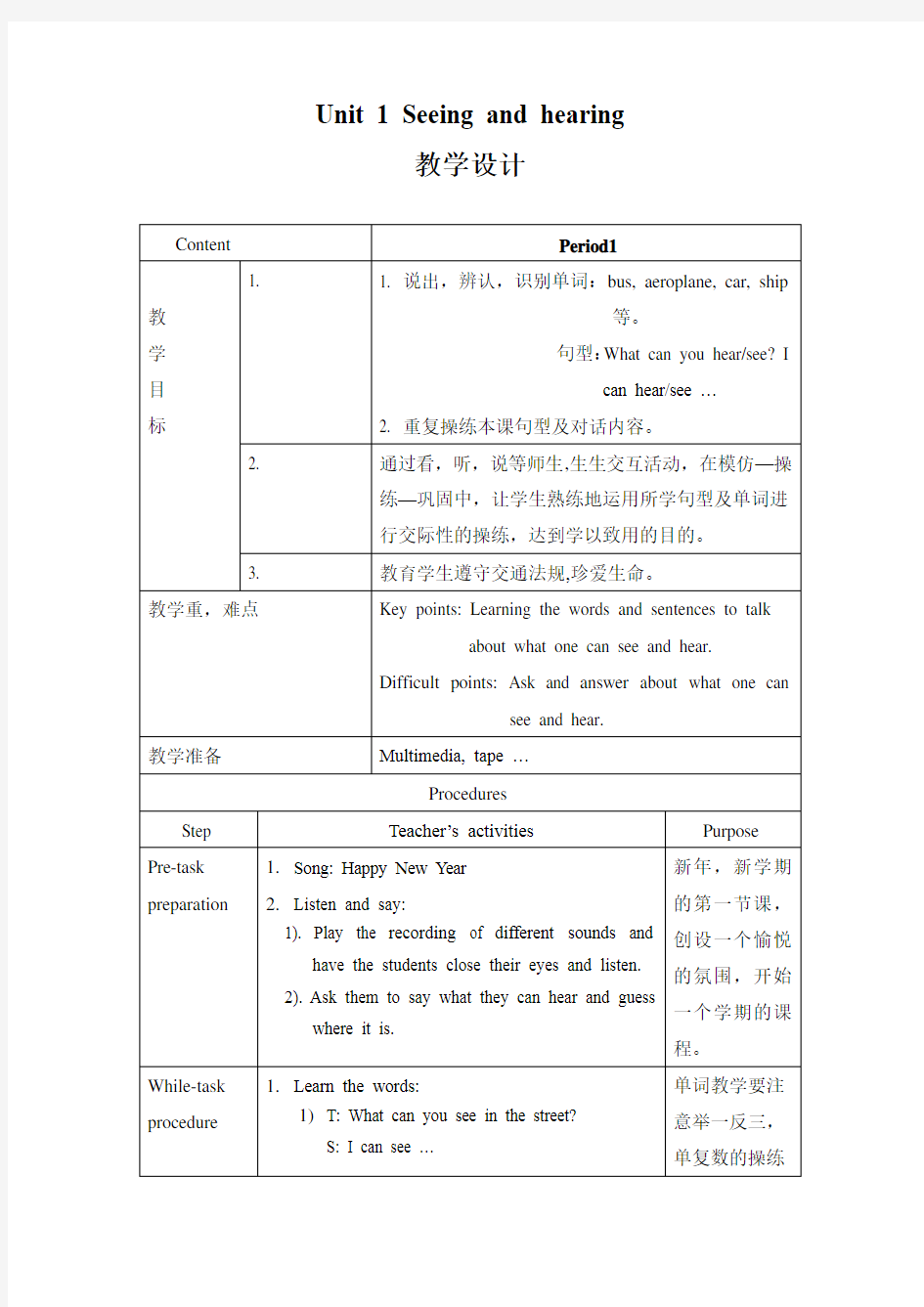 Unit 1 Seeing and hearing(1)