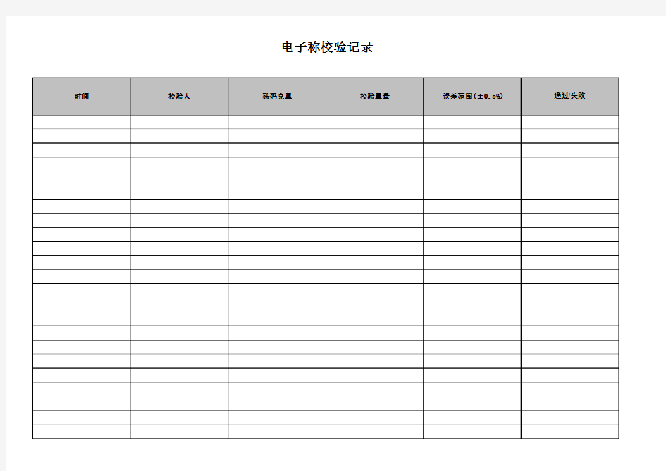 电子称校验记录