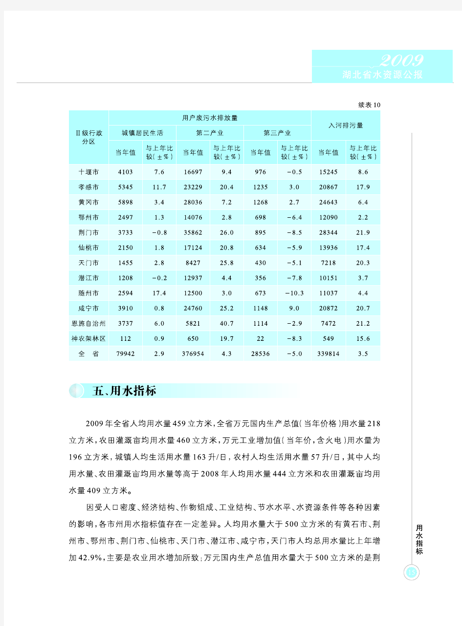 2009年湖北省水资源公报(2)