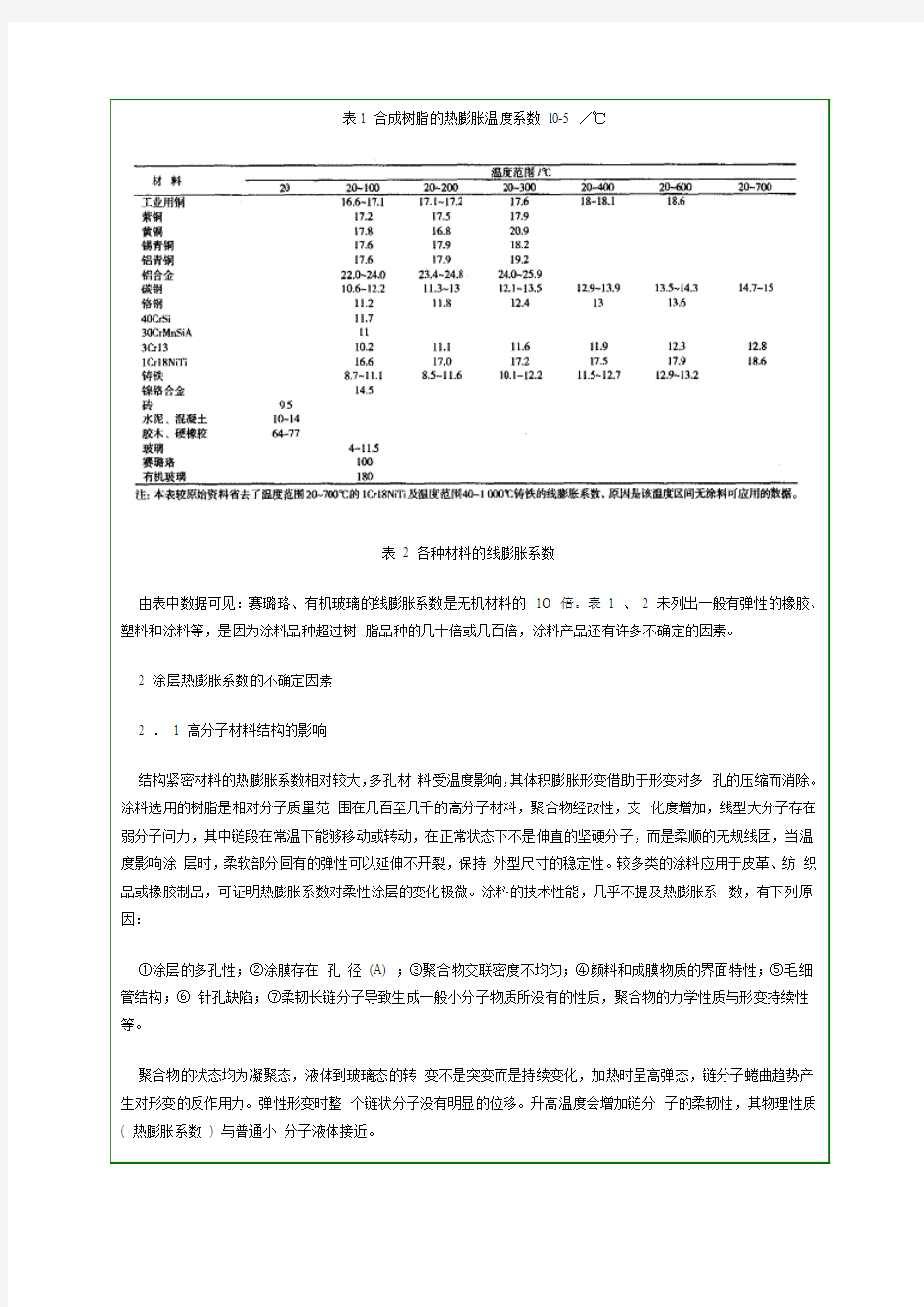 涂层的热膨胀系数与附着力