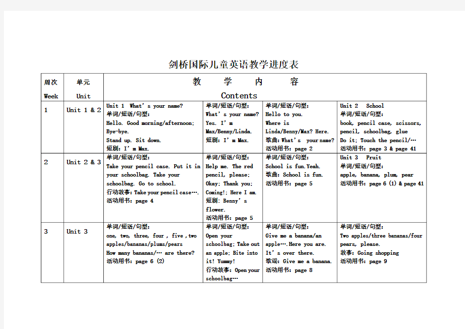 剑桥国际儿童英语教学进度表