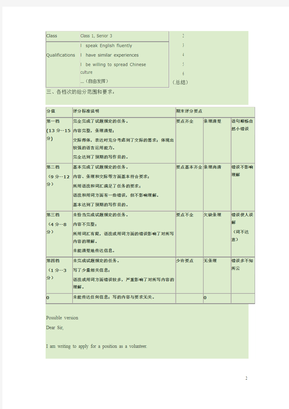 2014北京市海淀区高三第一学期期末英语试题答案