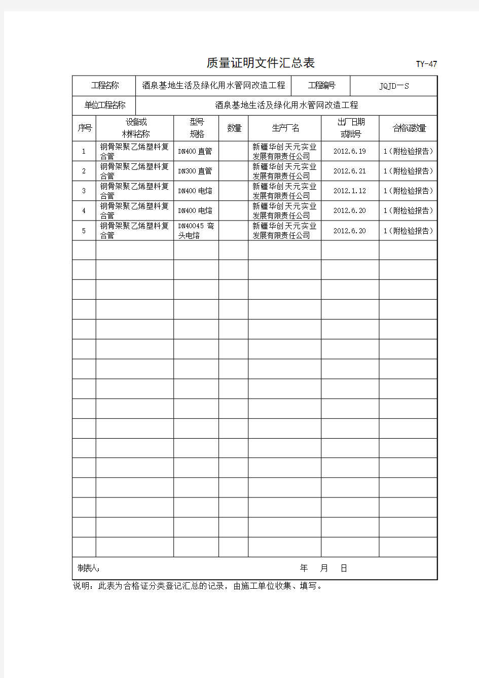 7、质量证明文件汇总表