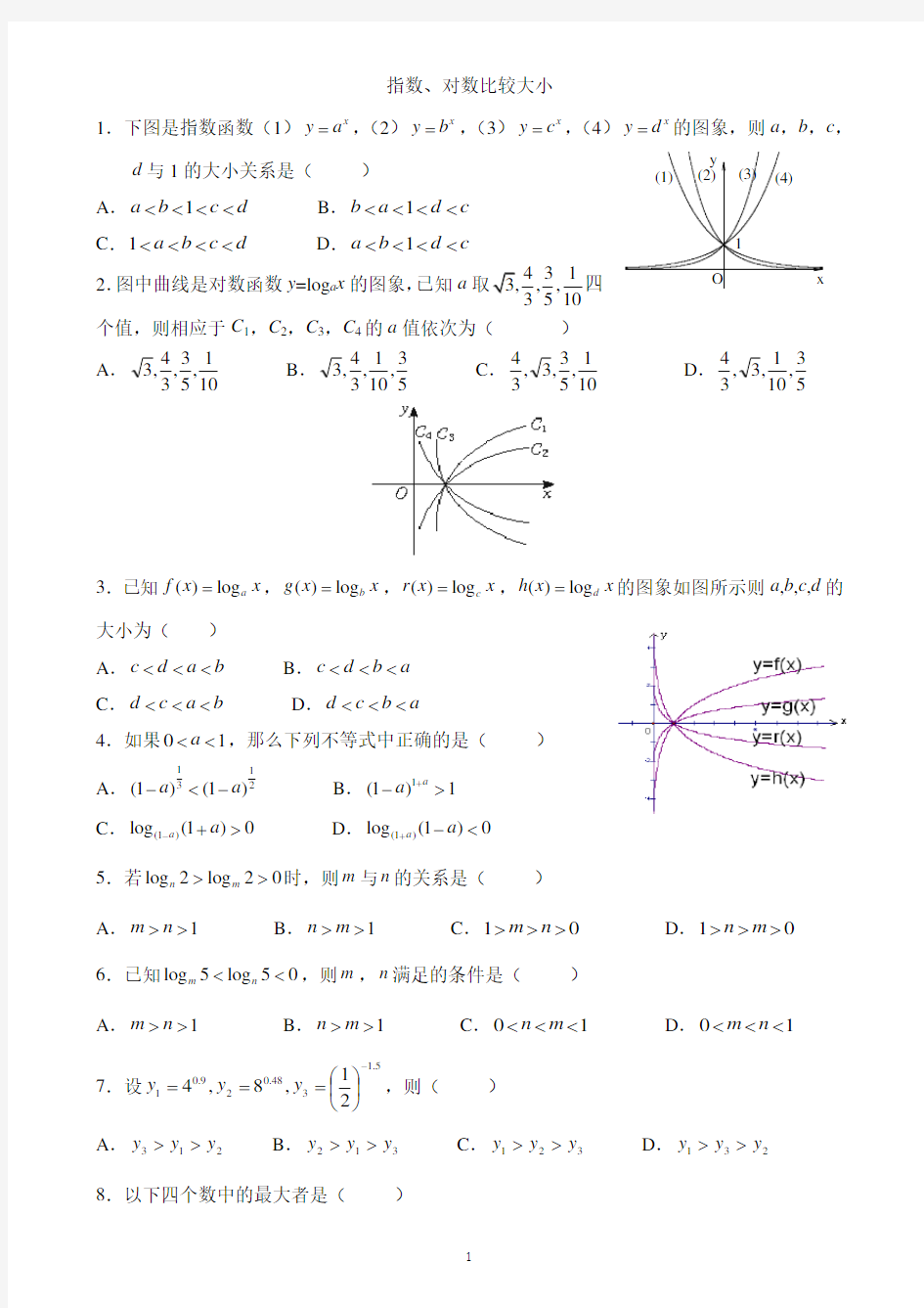 指数、对数比较大小练习题(1+2+3+8=250)