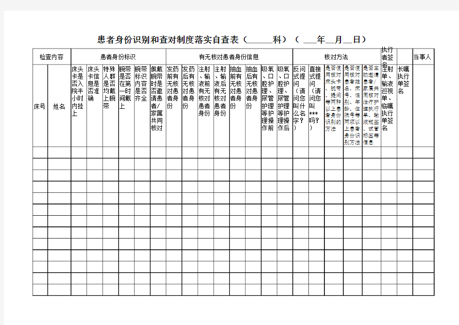 患者身份识别和查对制度落实自查表