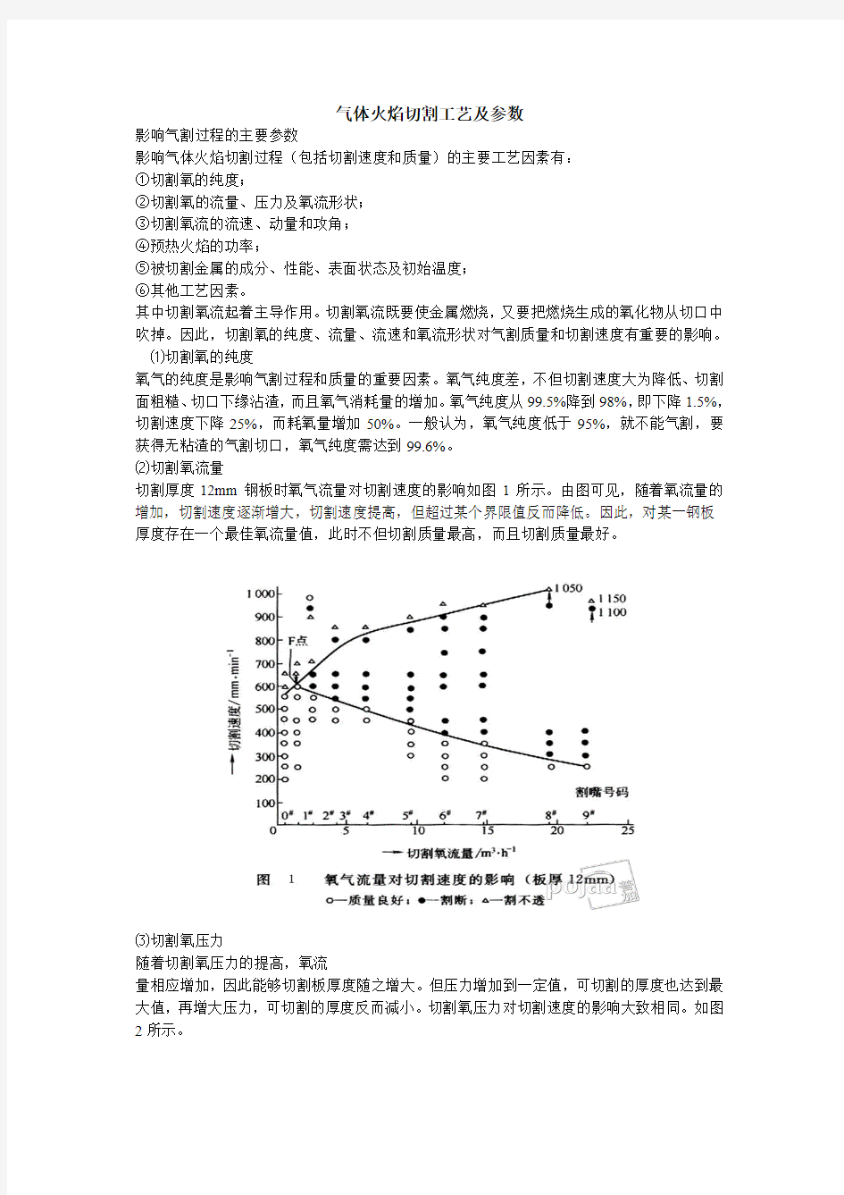 气体火焰切割工艺及参数