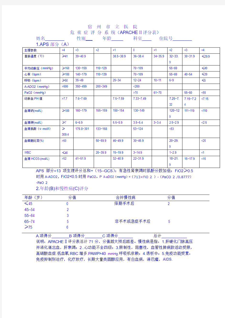 APACHE-Ⅱ评分表