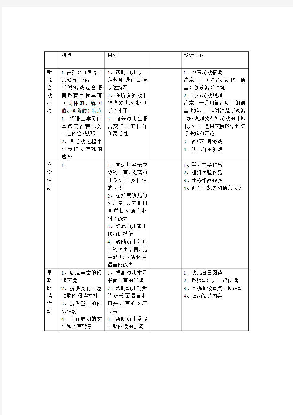 学前儿童语言教育类型特征等