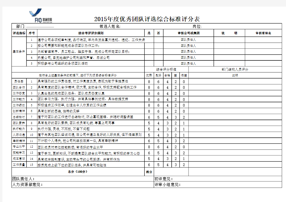 优秀团队评选评分标准