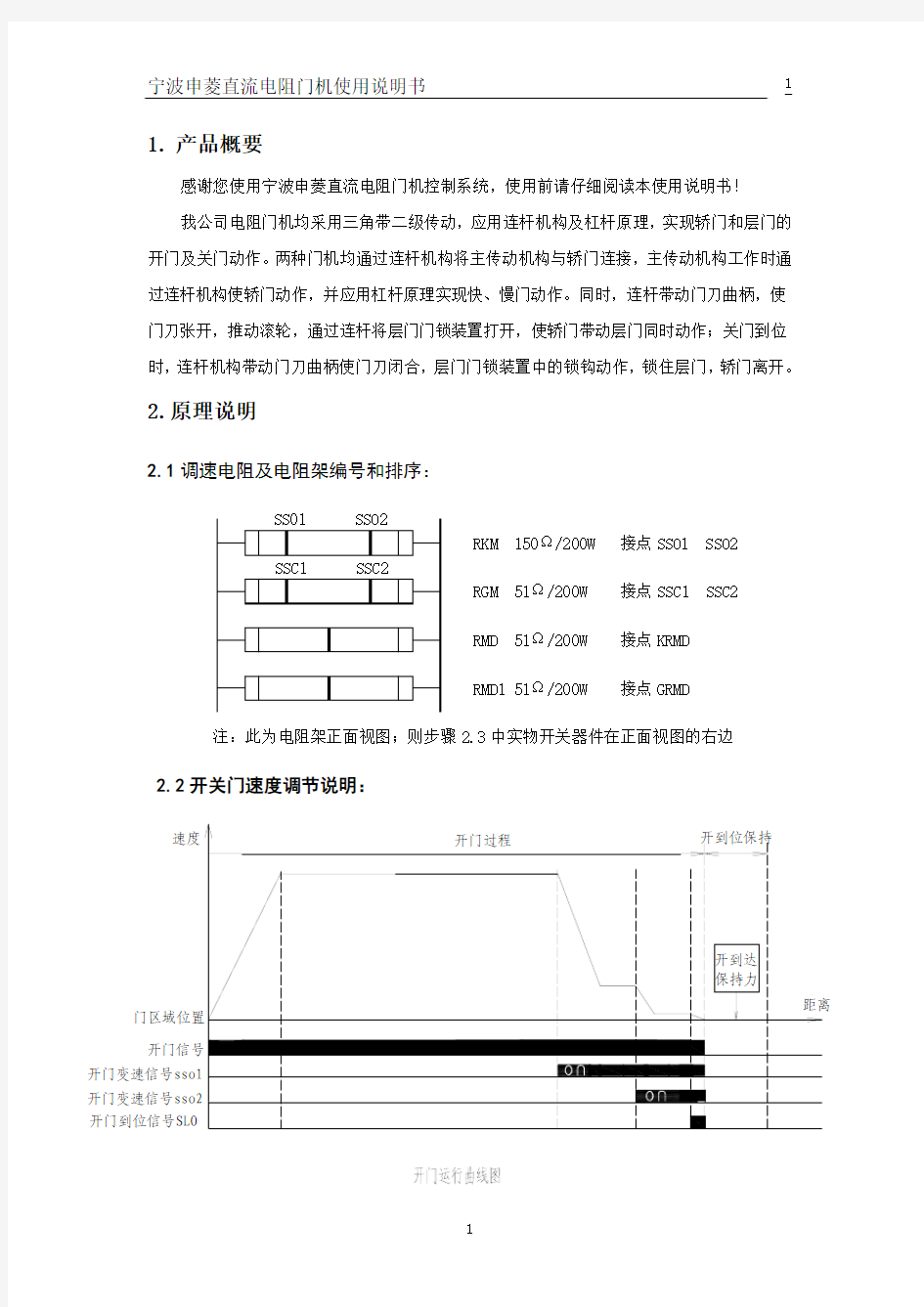 巨人通力GF18A门机调试资料